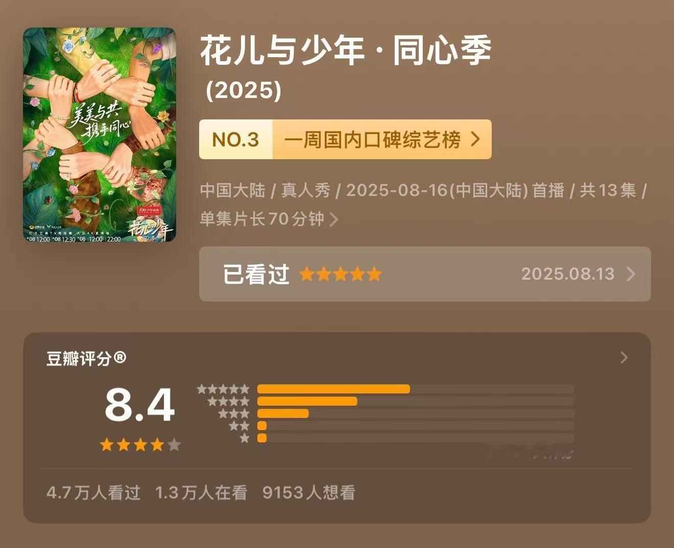 花少7涨分到8.4花儿与少年7豆瓣涨分花儿与少年7豆瓣涨分，好棒，