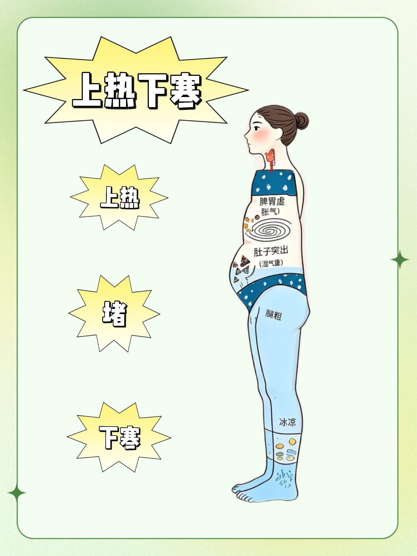 中医说：上热下寒的根在中焦，这样调才对国医的精诚力量