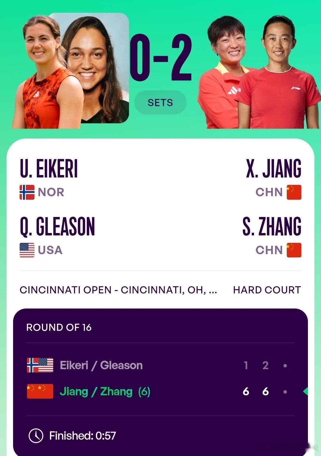 WTA1000辛辛那提站🇺🇸女双第2轮张帅🇨🇳/蒋欣玗🇨🇳6-1/6