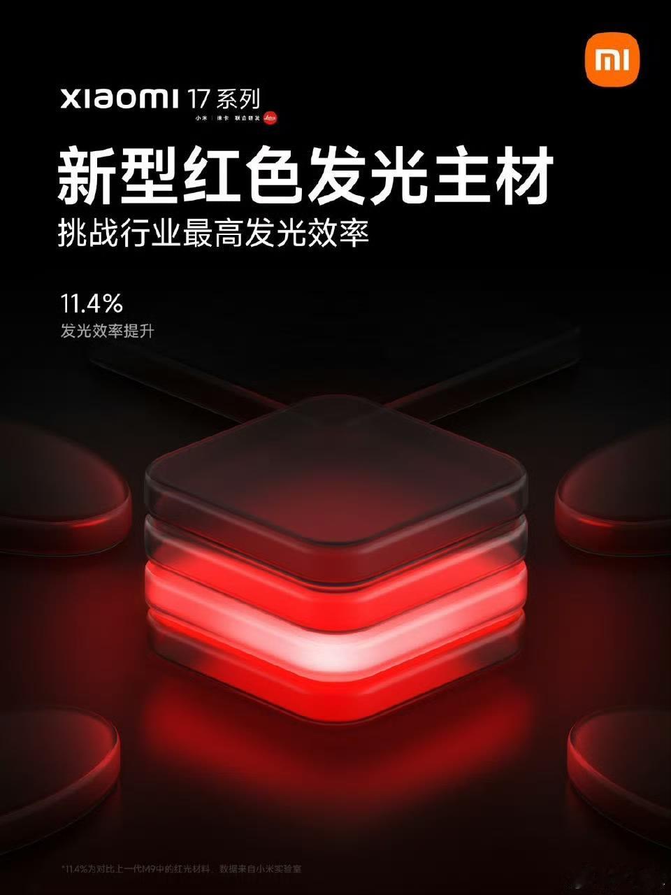 小米今天最新预热，将会搭载以新型红色发光材料作为主发光材料的屏幕，主要应用在小米