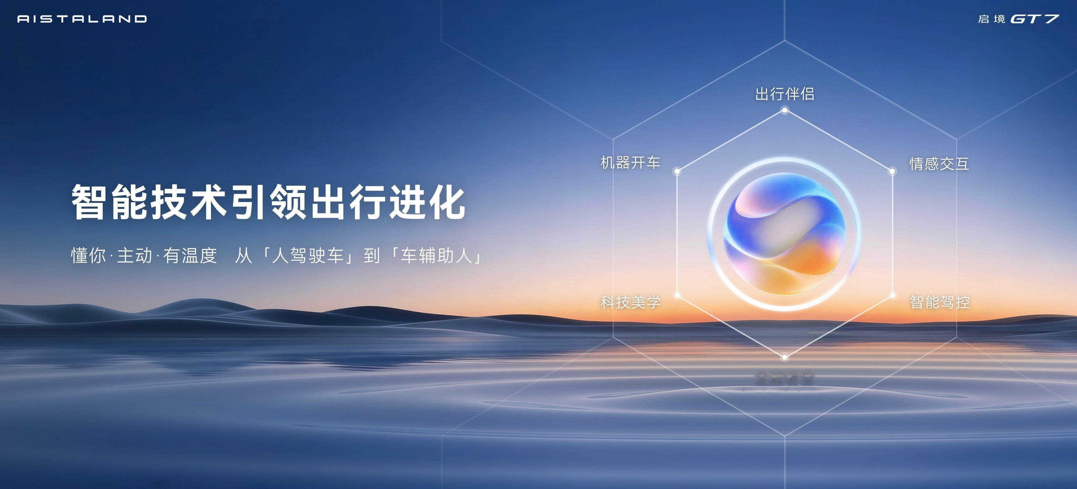 作为全球规模最大、级别最高的A级车展之一，北京车展从来都是看点满满，明天要去现场