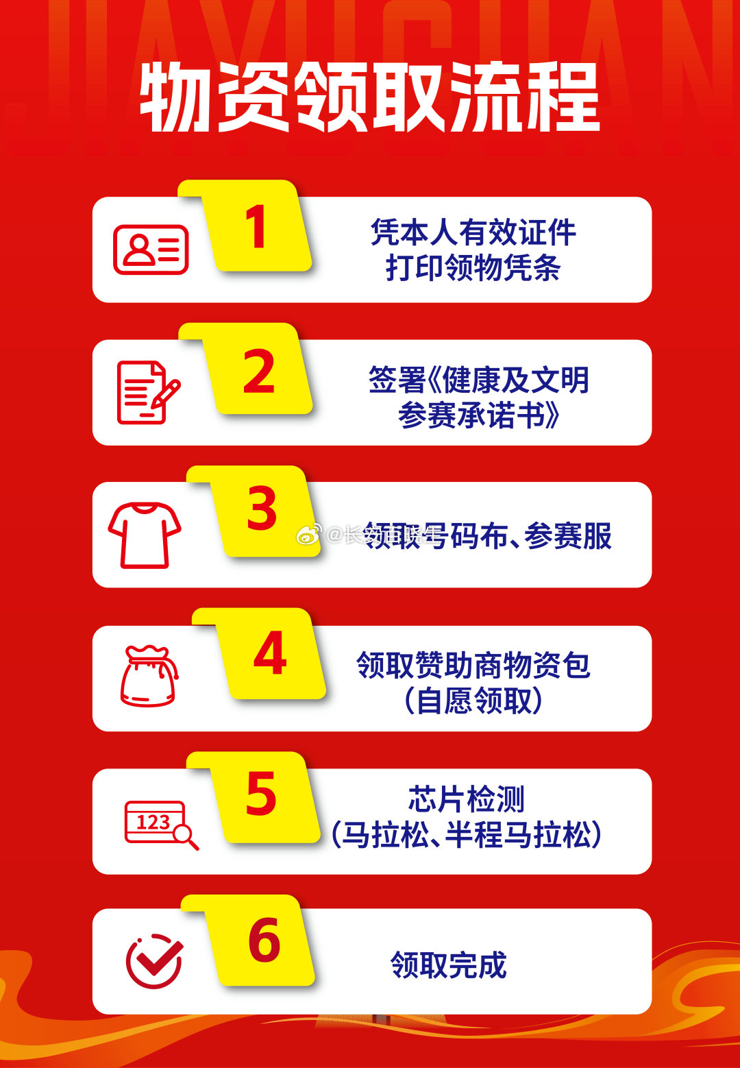 2026嘉峪关长城马拉松领物指南 万众期待的 2026嘉峪关长城马拉松开启领物，