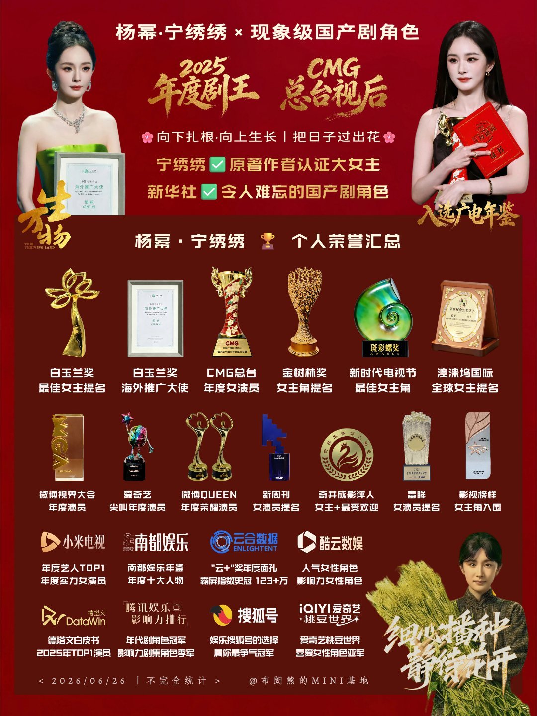 顶级星光女✨她们在各自的领域熠熠生辉，都是优秀的女性代表，而非星爷的二番“星” 