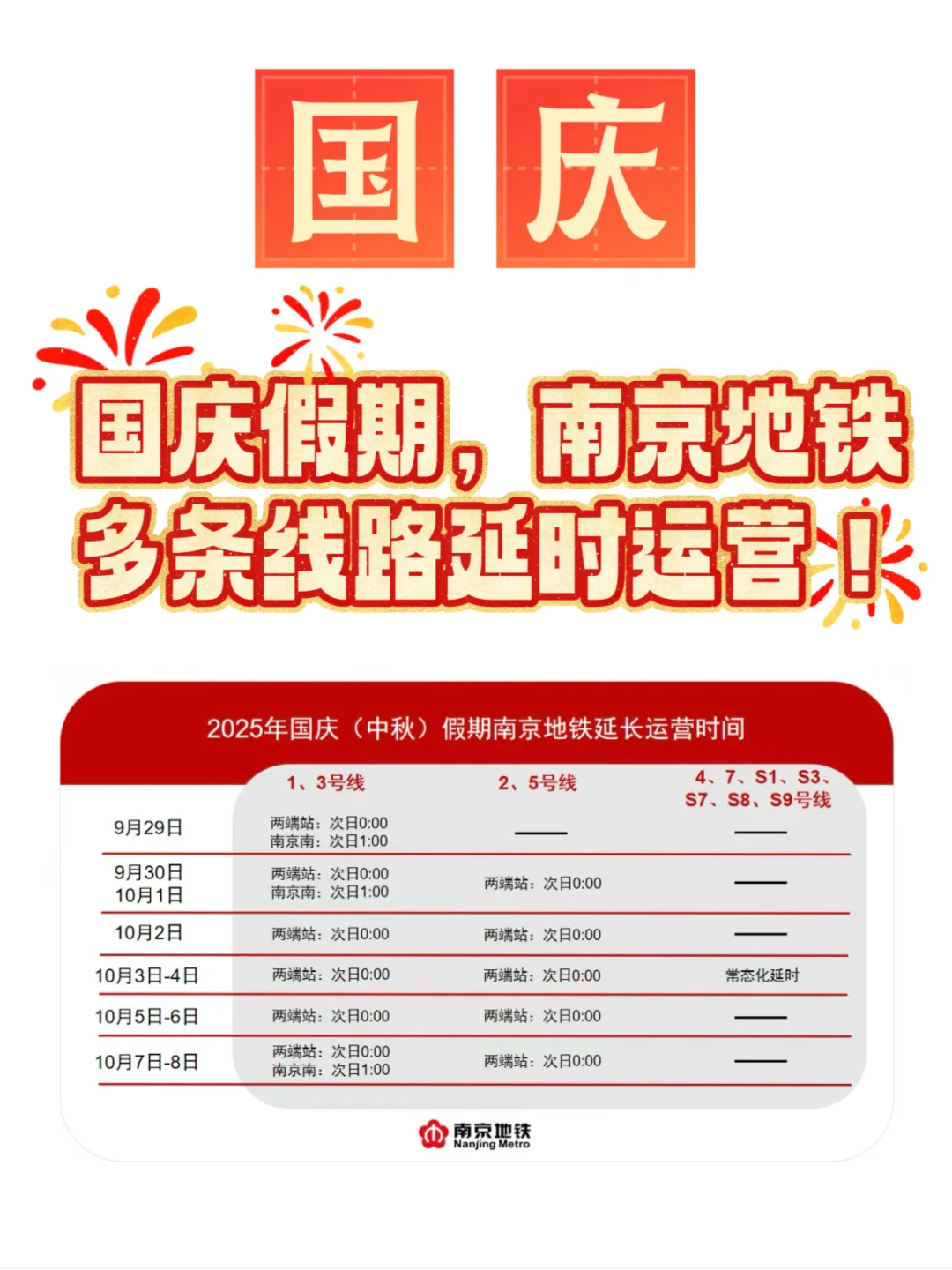 国庆假期，南京地铁多条线路延长运营！