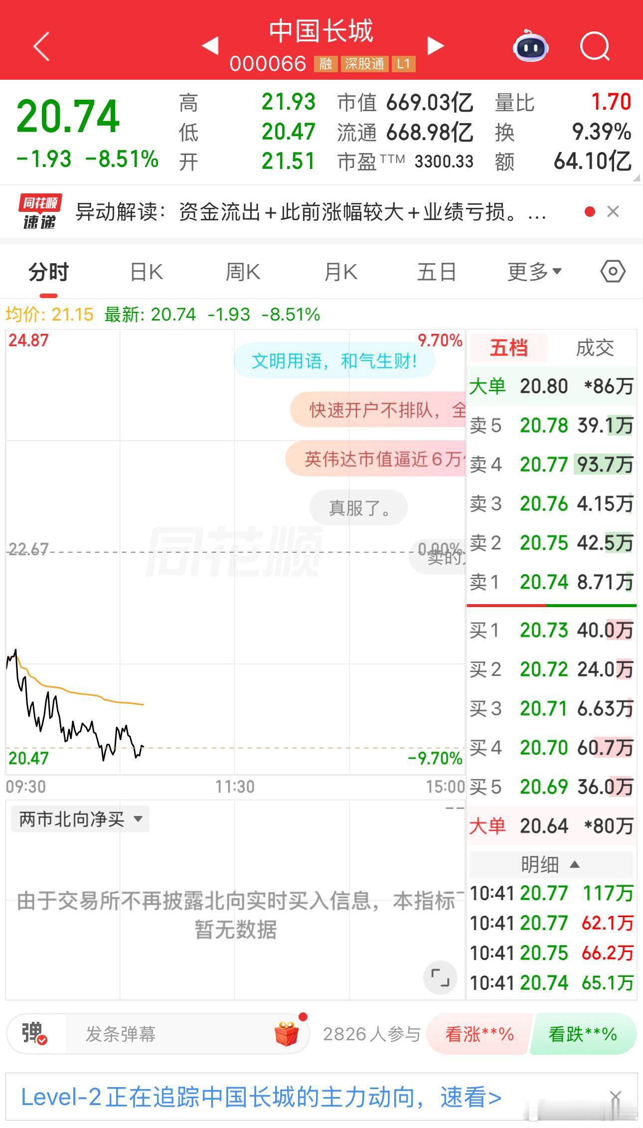 这么坑 