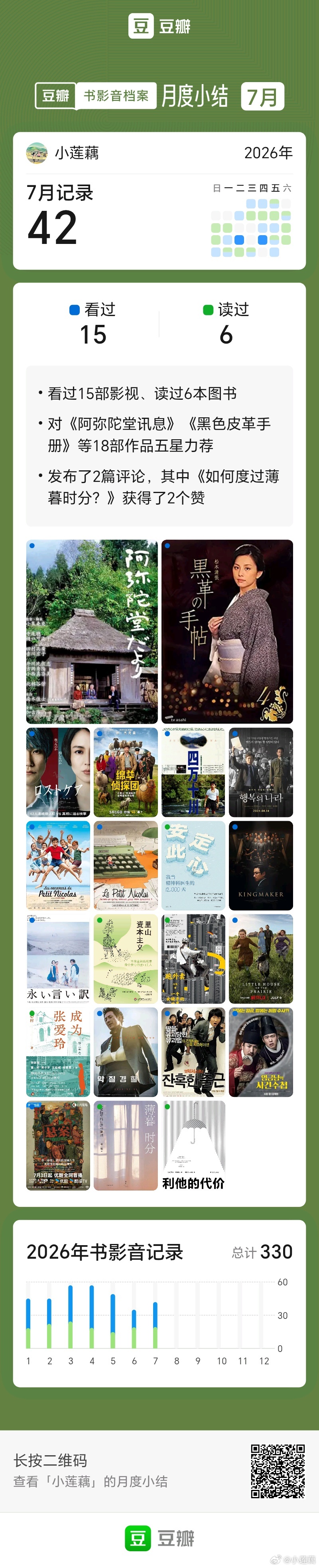 我的7月和8月的第一杯东北大板拿铁。 