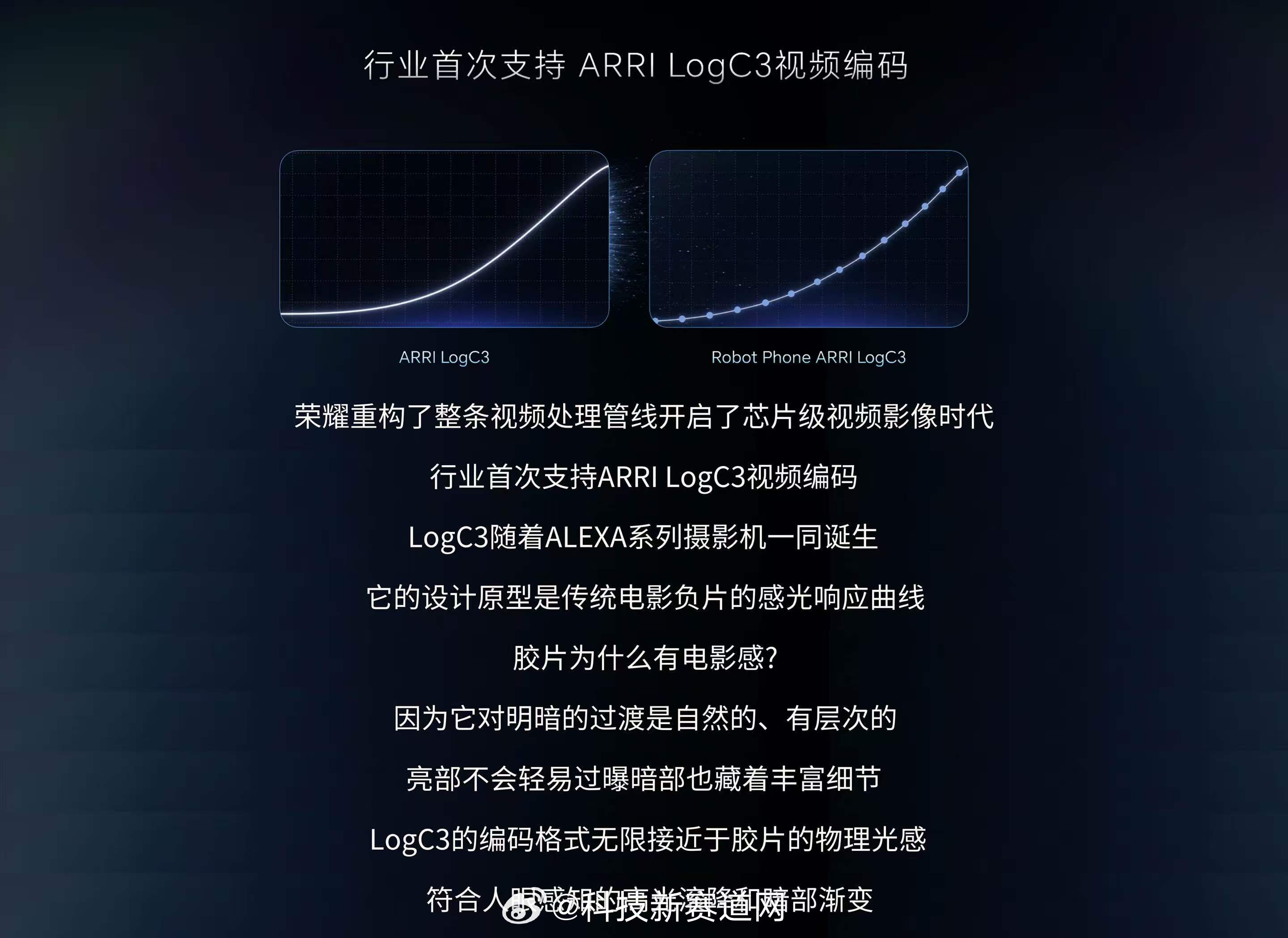 荣耀影像技术发布会全球首款掌上电影机亮相横店《全球首款随身电影机Robot Ph