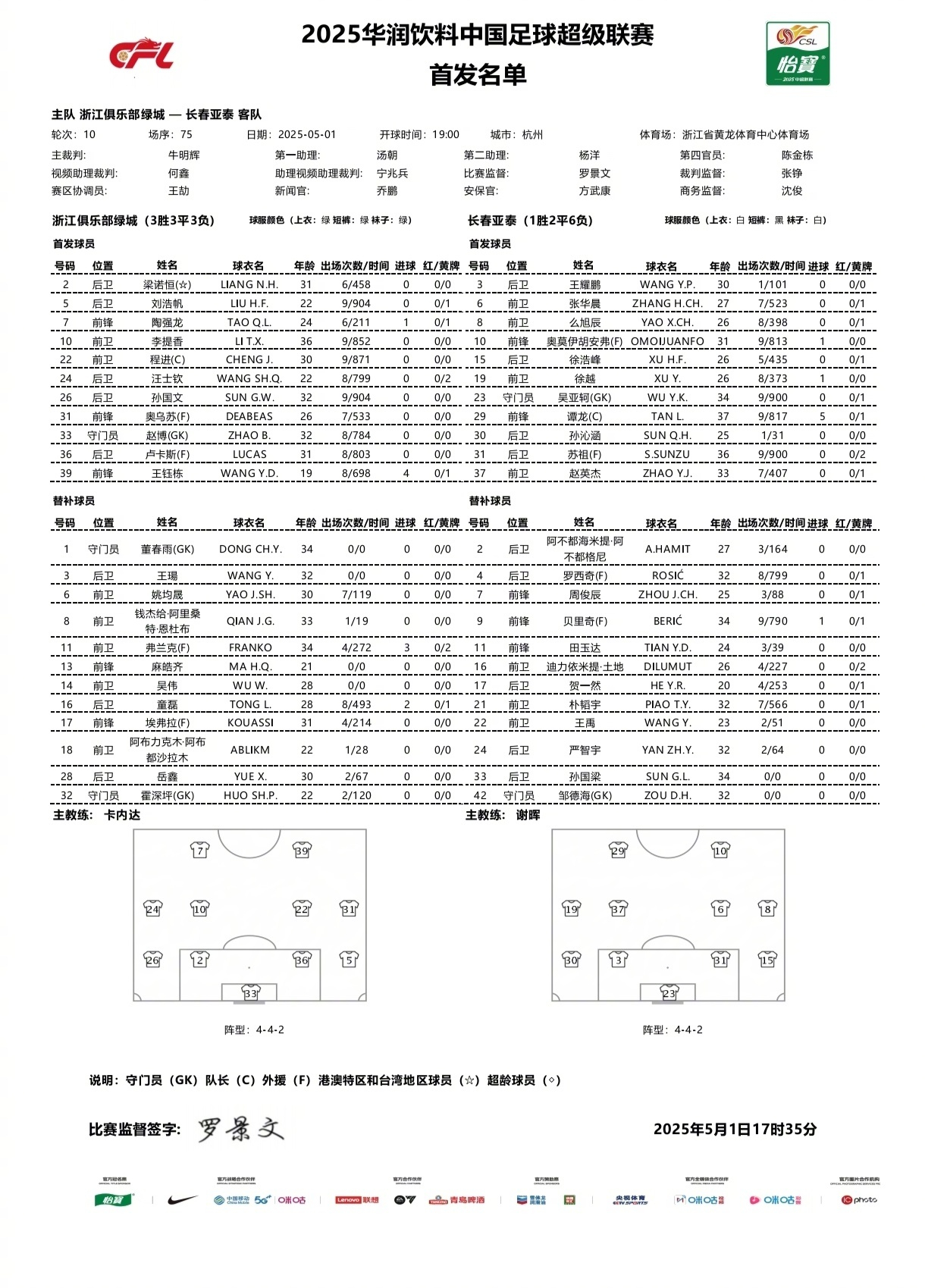 今晚19：00，中超第10轮，浙江队vs长春亚泰、河南队vs武汉三镇两场比赛同时