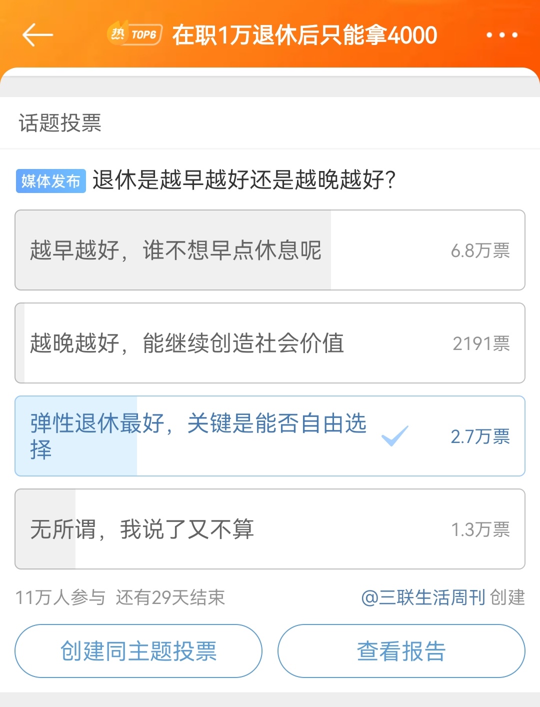 #养老保险那些事儿# 从三联周刊搞的这个投票可以看出，超过60%的网友选择“越早