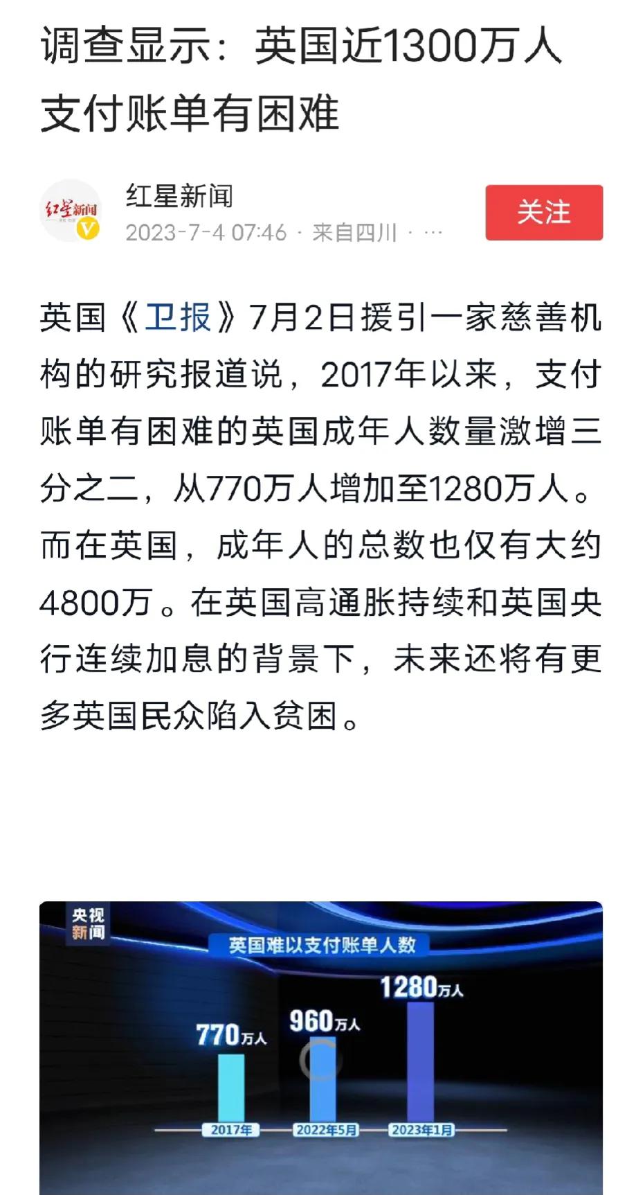 英国穷人又增加了。大约1300万英国成年人支付账单有困难，英国成年人总数为480