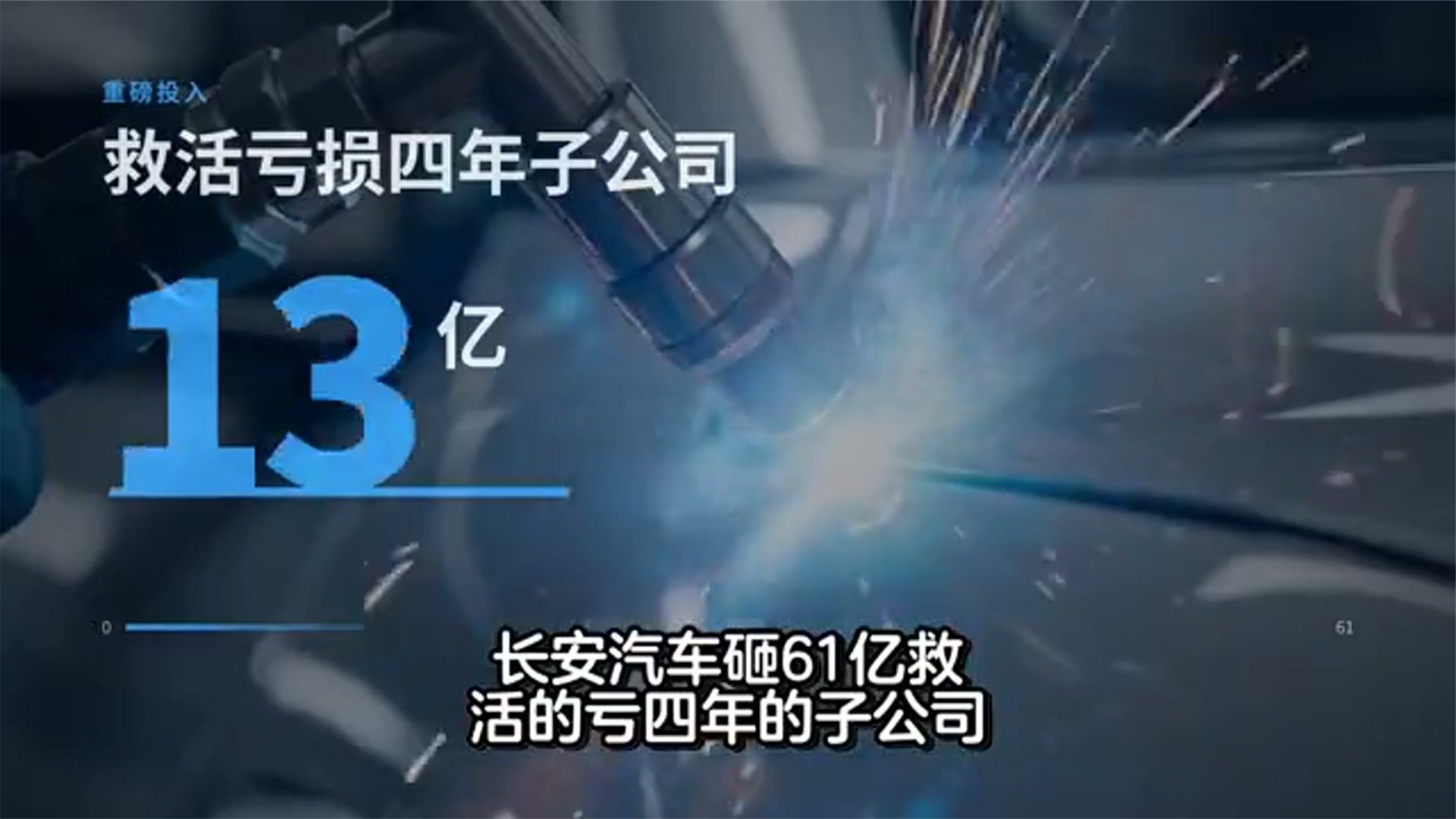 长安瞒着全行业的大动作：四年亏百亿，刚干成一件大事