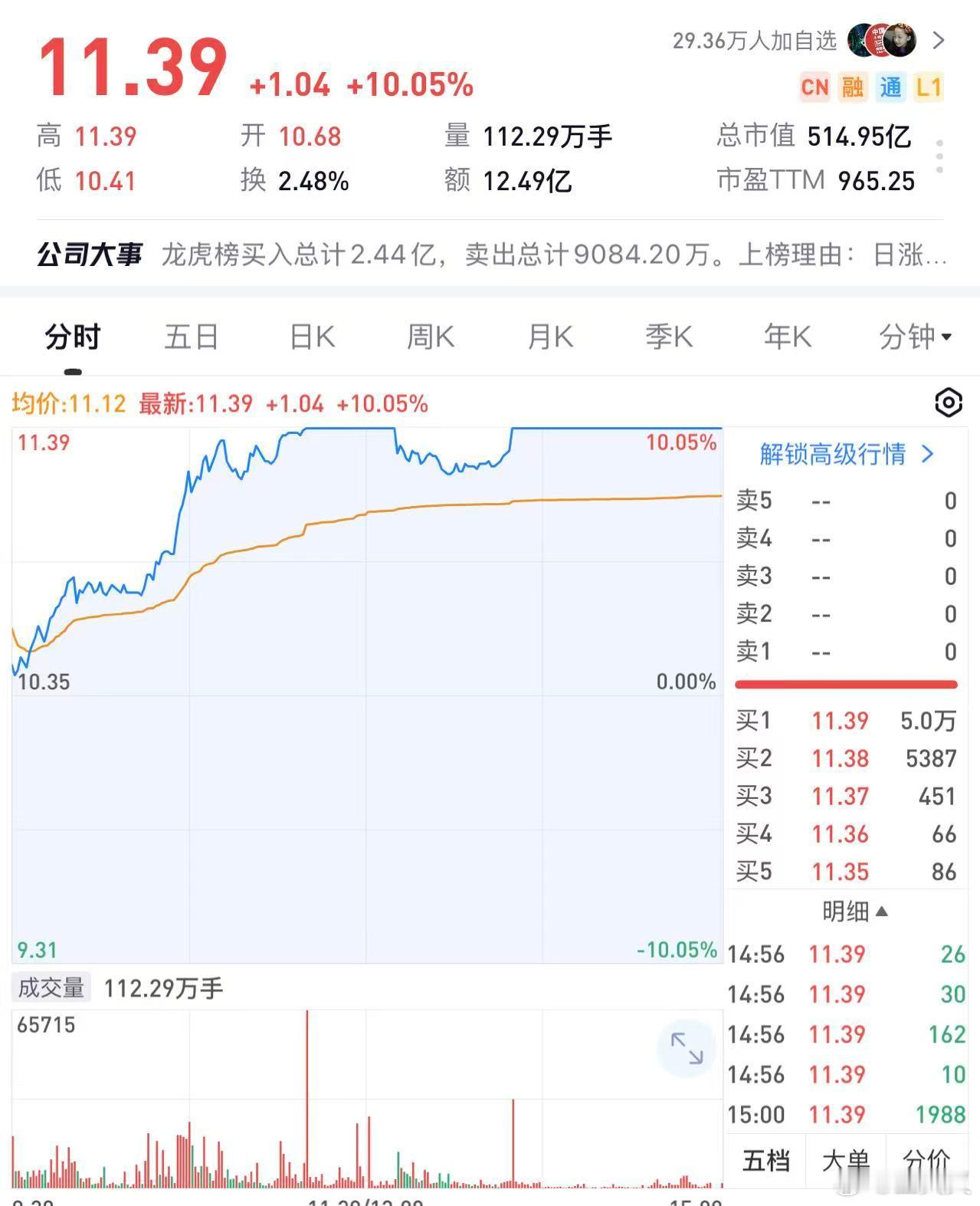 年初在CES采访了千里科技的董事长印奇；当时他说现在全球智能驾驶特斯拉第一华为第
