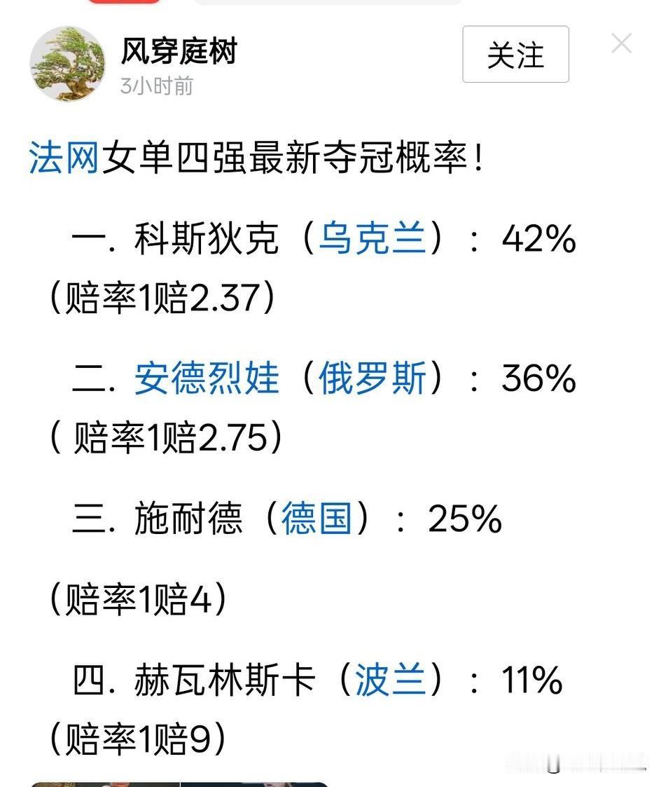 法网四强，都是没有拿过大满贯的选手
这一次距离每一个人的梦想如此之近，每一个人都