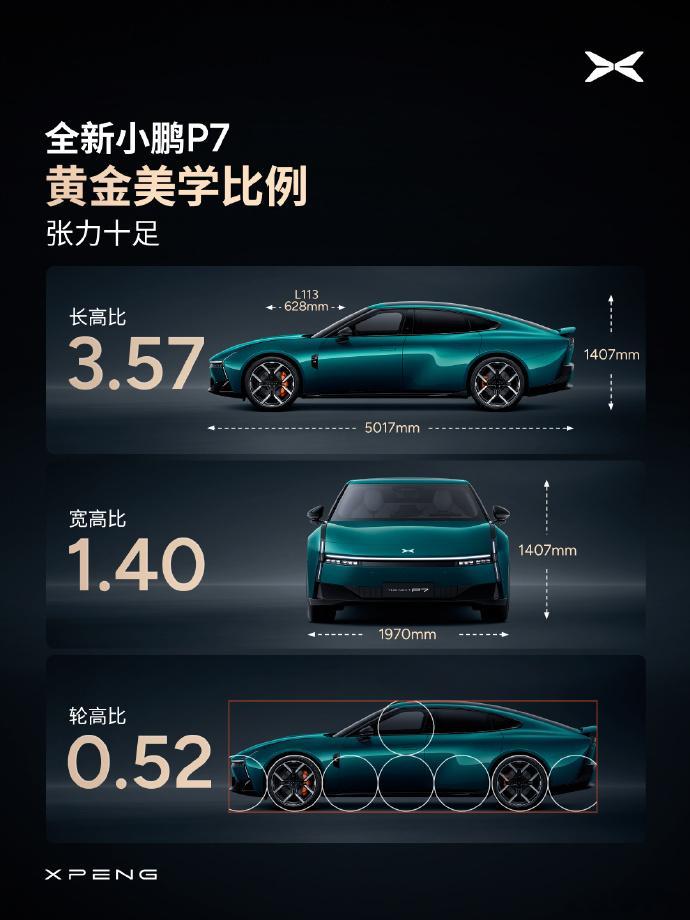 跟上一代一样，全新小鹏P7的外观很超前，还是很吸引人的。 ​​​