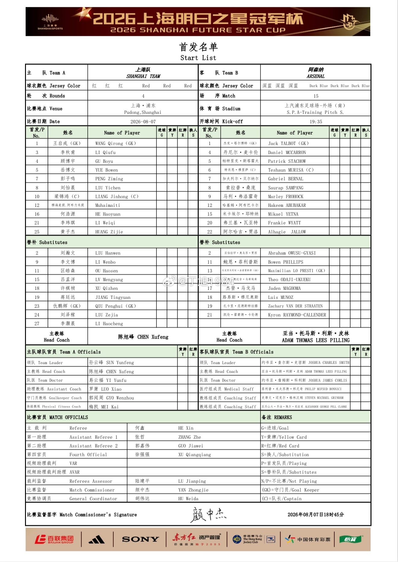 2026上海明日之星冠军杯半决赛上海U-17男足 vs 阿森纳U-17男足首发2