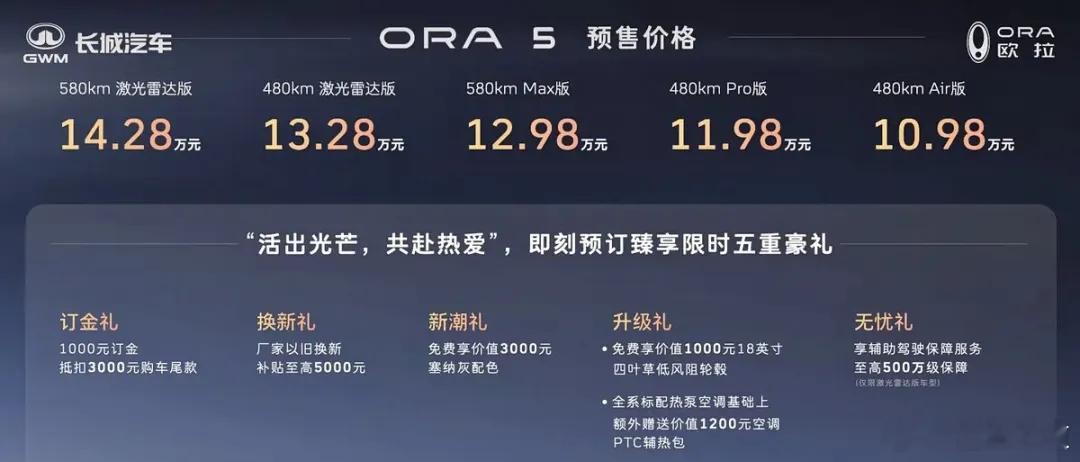 懂车之道快讯，欧拉5正式开启预售，共推出5款车型，预售价区间为10.98万-14