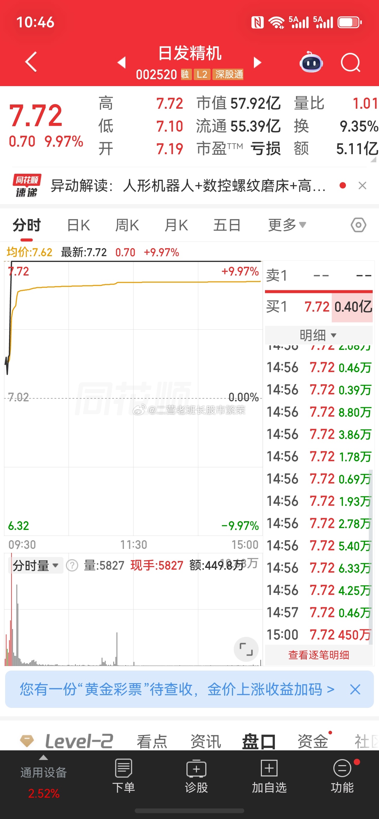 股票东方财富  日发精机，涨跌幅：9.97%机器人；证监会同意宇树科技IPO注册