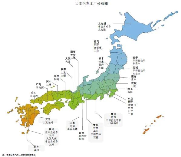 日本汽车行业的三巨头本田、丰田以及日产，这三个品牌在全球范围内都享有卓越的声誉，