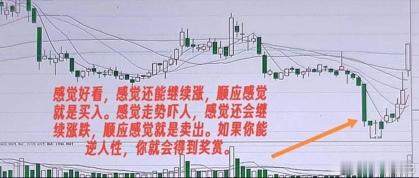 散户看空和看多的情绪是怎么来的在市场上，散户具有从众性，就是当一个散户认为这只股