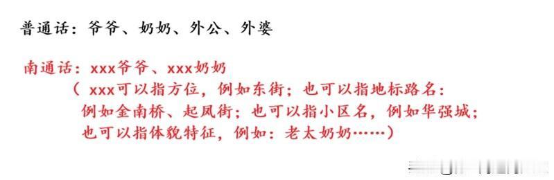 南通人对爷爷、奶奶、外公、外婆的称呼，可能是全国最独特的。因为南通人不以爸爸的父
