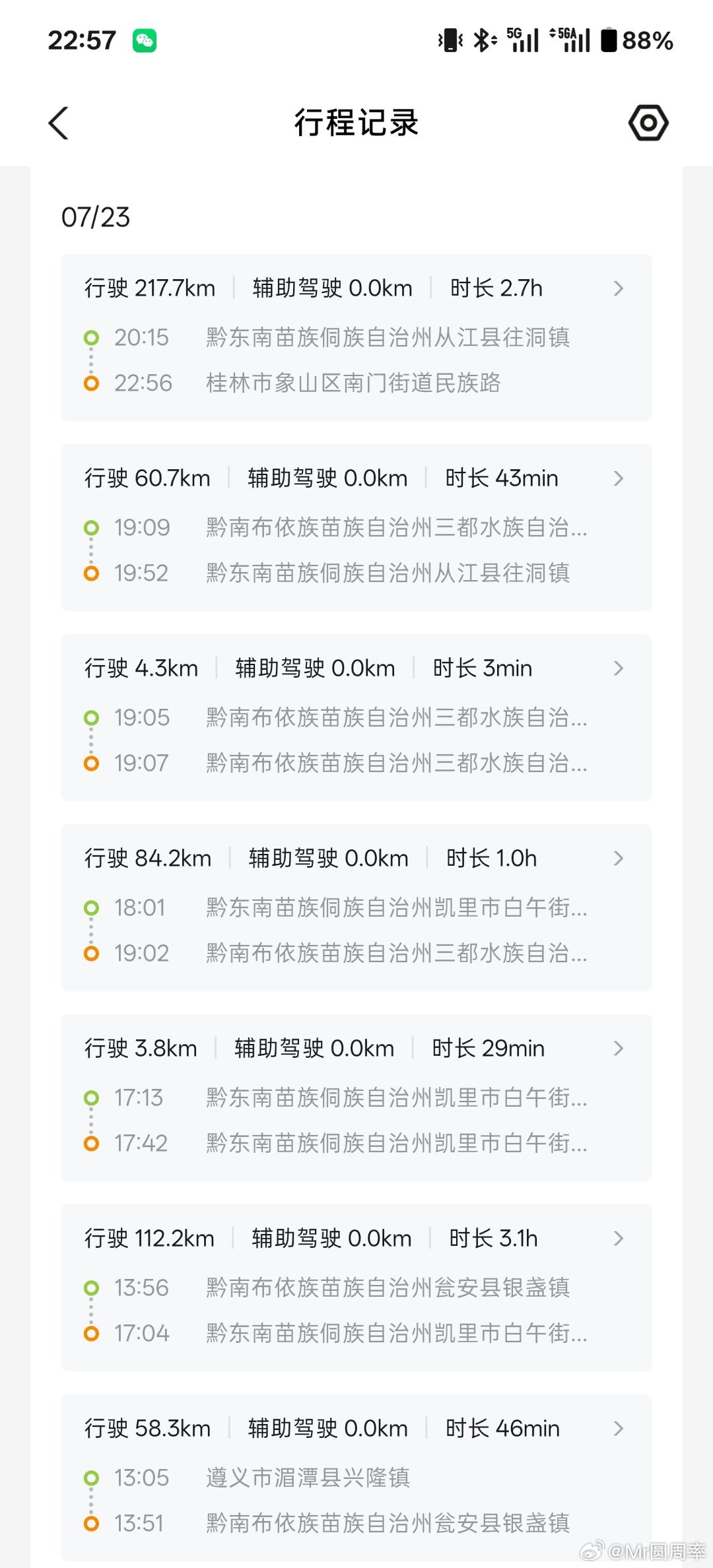 有些东西失去了才知道有多好。今天激光雷达故障辅助驾驶用不了，手搓了接近500公里