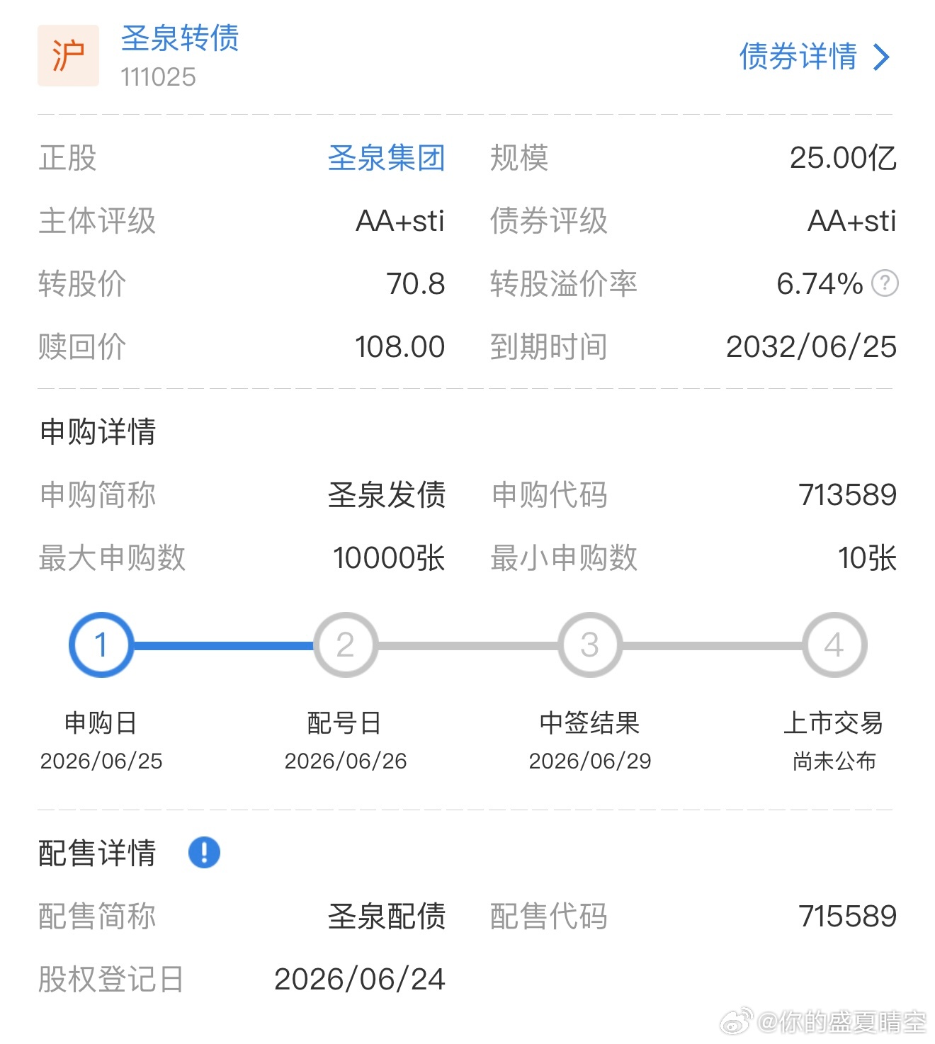 来看看今天（6月25日）A股市场的新股和新债申购机会：图一 上交所新债 圣泉发债