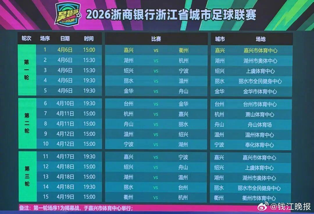 【#吴越杯赛程请收好#】3月25日，2026年浙江省城市足球联赛“吴越杯”新闻发