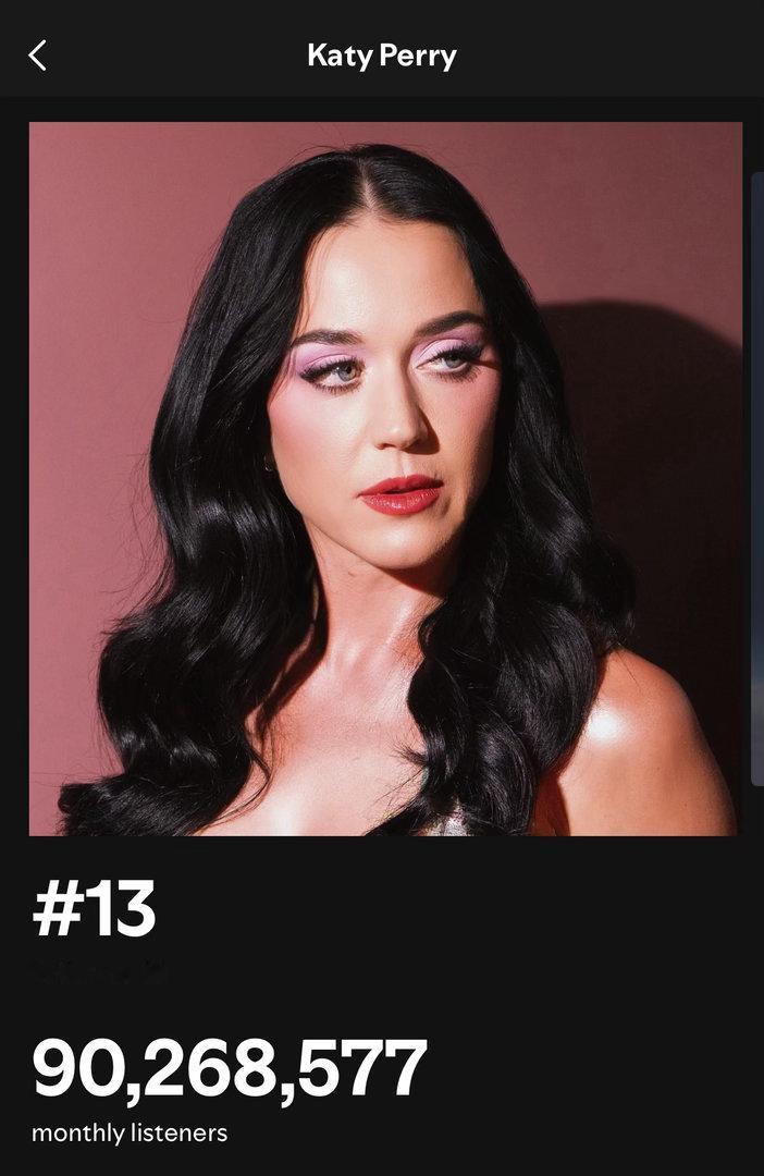 水果姐Katy Perry在 Spotify 上的月度听众数突破9000万，达到