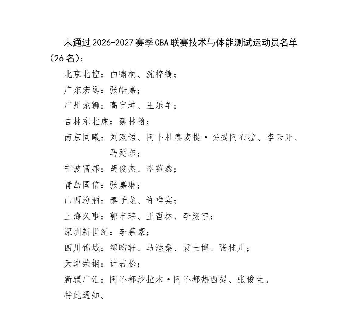 这次体测未过和下赛季免测的名单👇 七支球队全员通过，但本次未过的倒也不用担心，