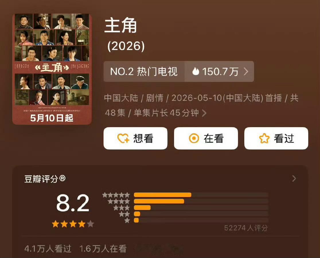 那么多人吹的电视剧《主角》开分了，8.2 分是不是低了？主角开分8.2