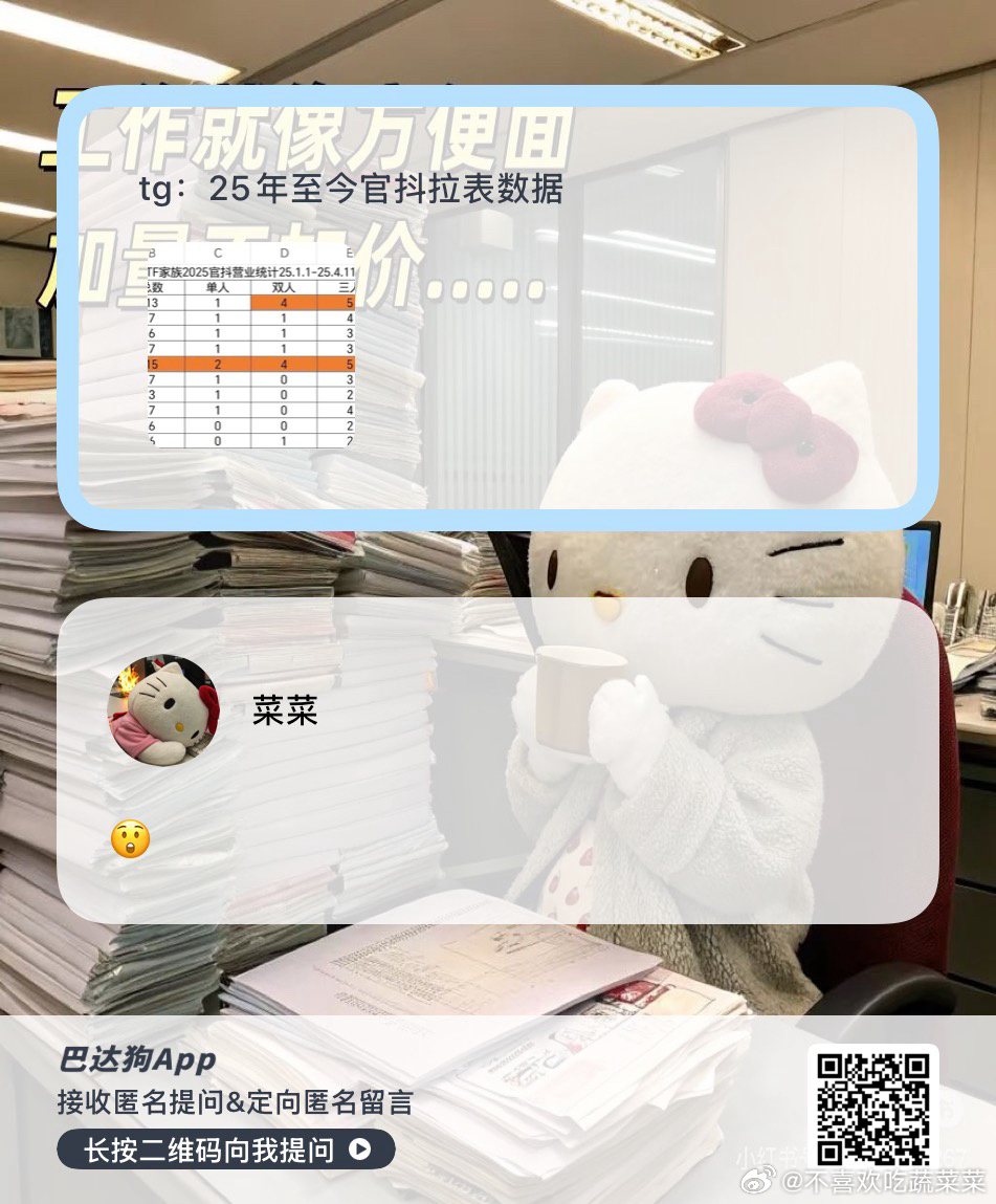 🫘营业汇总 ​​​