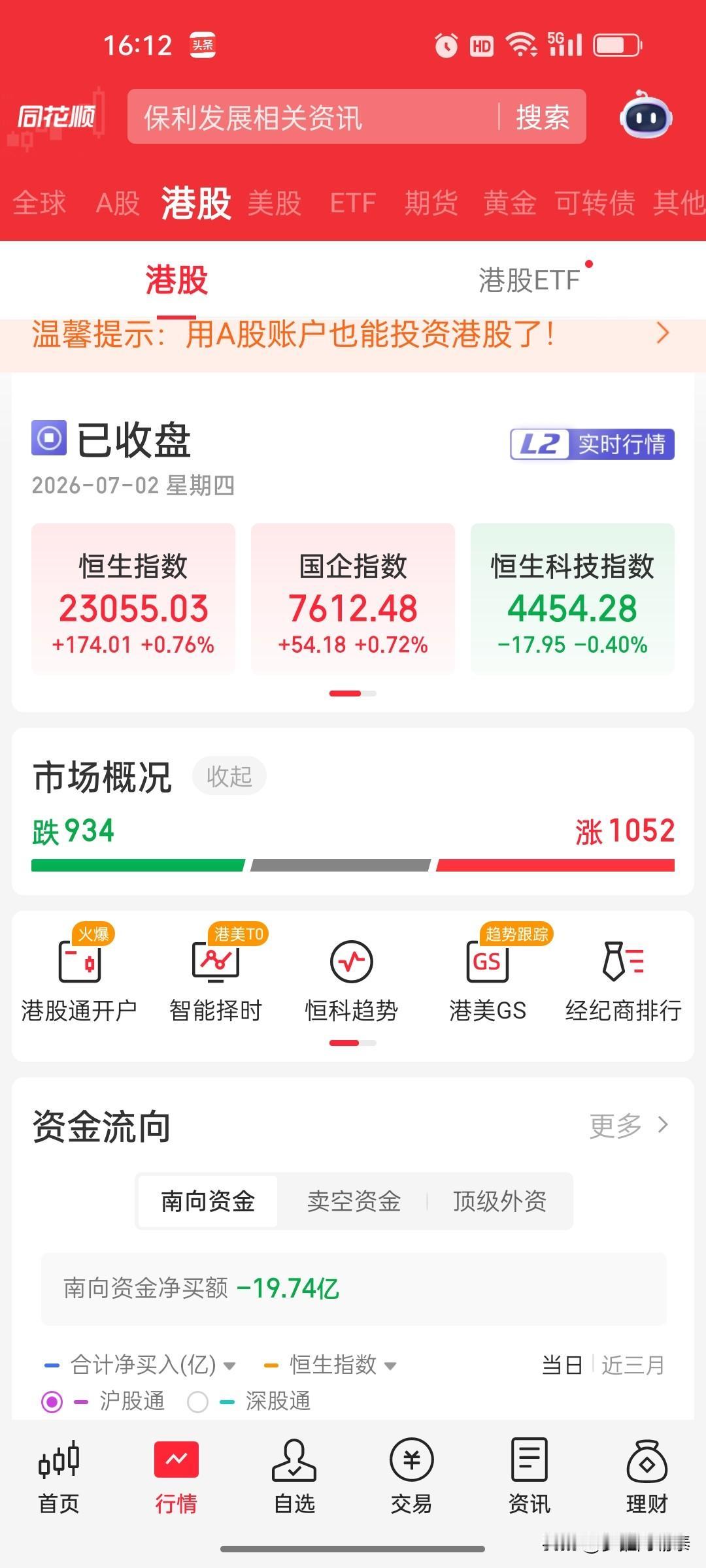 港股收评：恒指涨0.76%，恒科指微跌0.4%，贵金属与医疗保健逆势走强，半导体