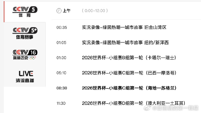 央视播世界杯不播NBA总决赛 看来世界杯版权比NBA贵