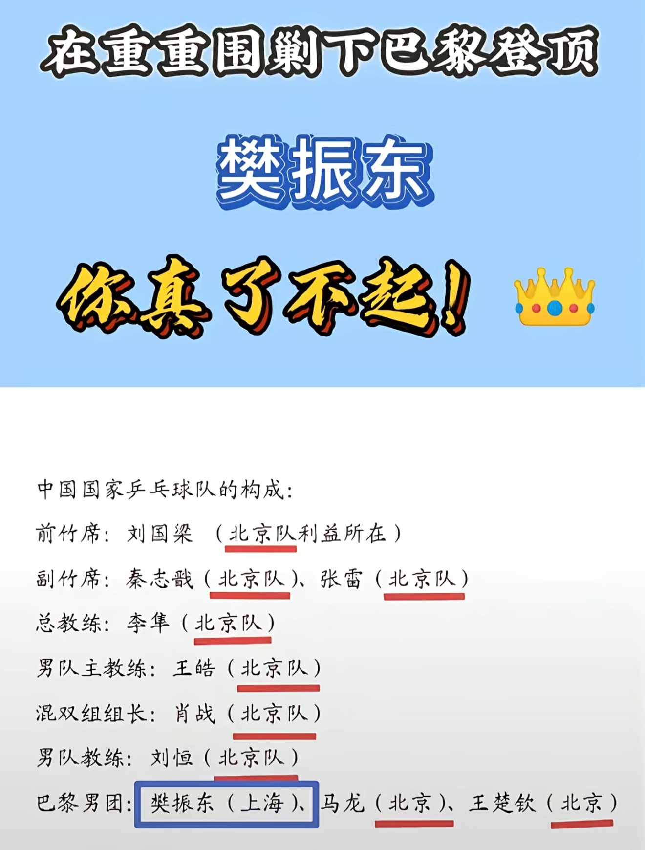每看一次都无法想象，巴黎奥运樊振东在这样的配置下夺冠有多难。 