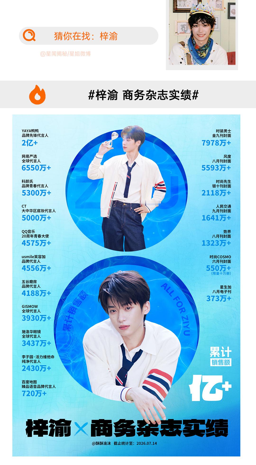 梓渝又有好消息了 新商务妮维雅9月12日官宣，梓渝粉丝YUNI超级期待吧[送花花