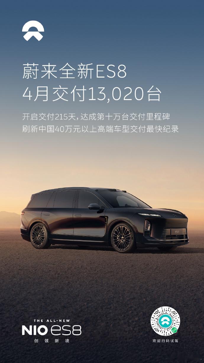 全新蔚来 ES8 从单月交付 13020 台，跨越至十万台用户里程碑，以实打实的