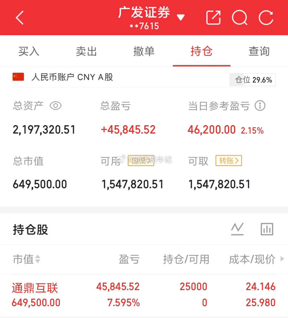吃肉，吃肉