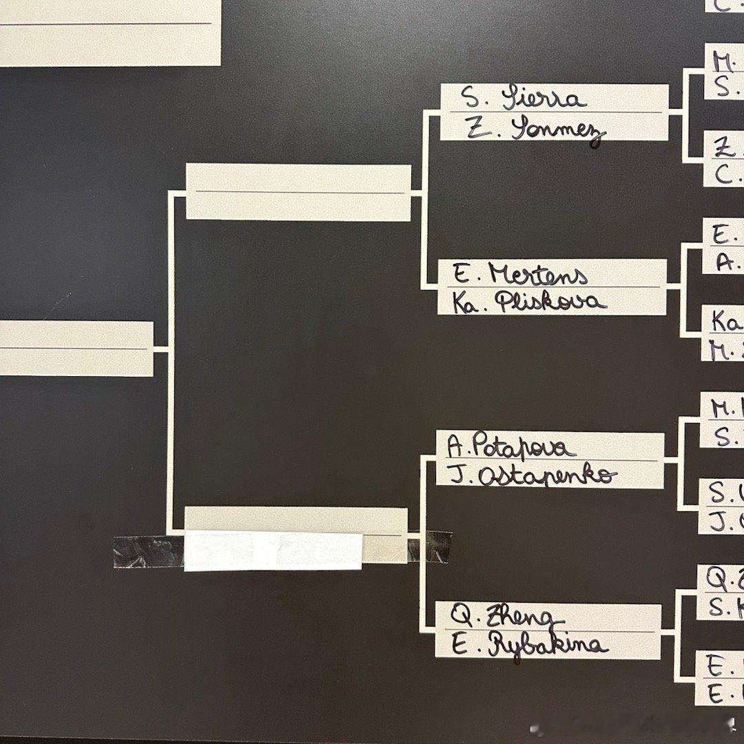 世界就是个巨大的草台班子！跟工作人员交涉了半天，以及跟WTA确认，郑钦文没有退赛