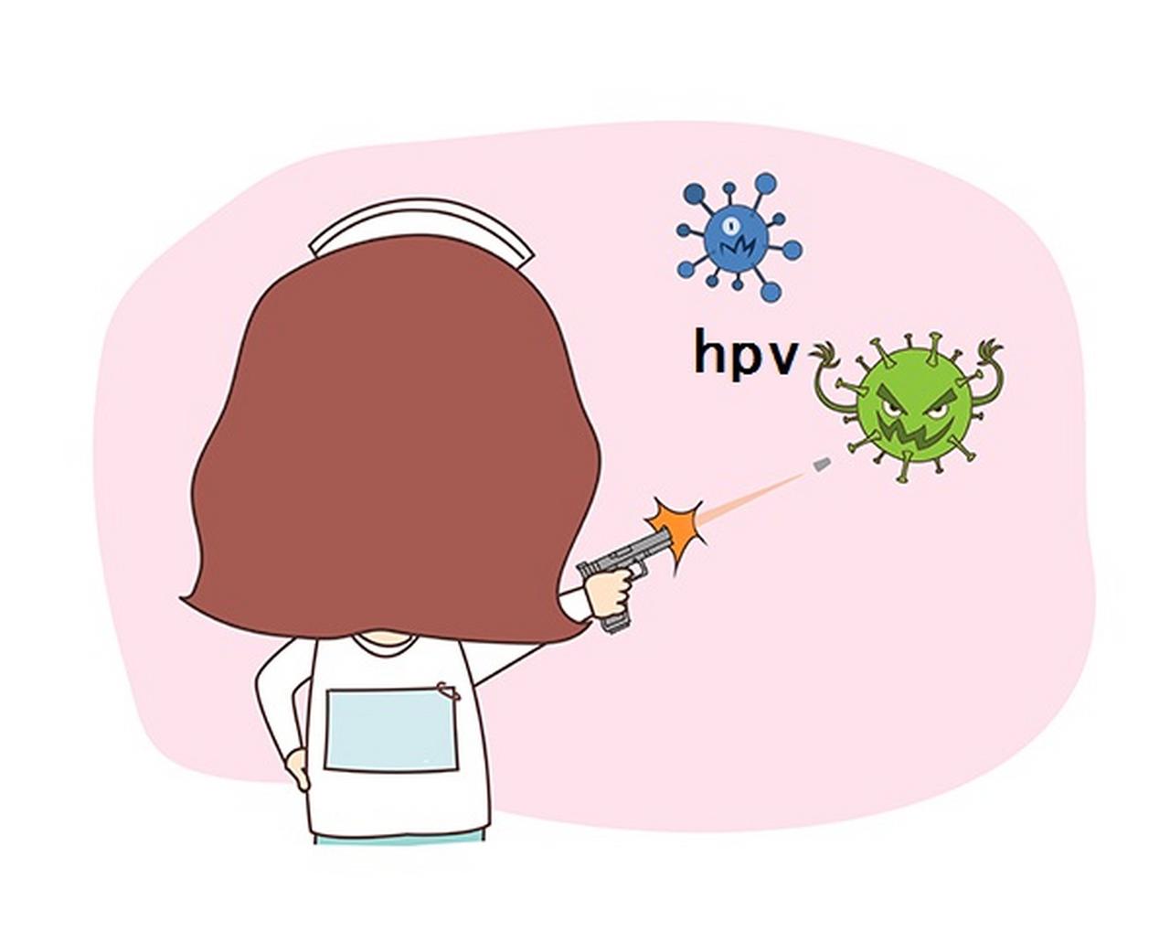 HPV感染患者只要熬过这三道坎，恭喜！你已经走在转阴的路上了！

总有人问我，H