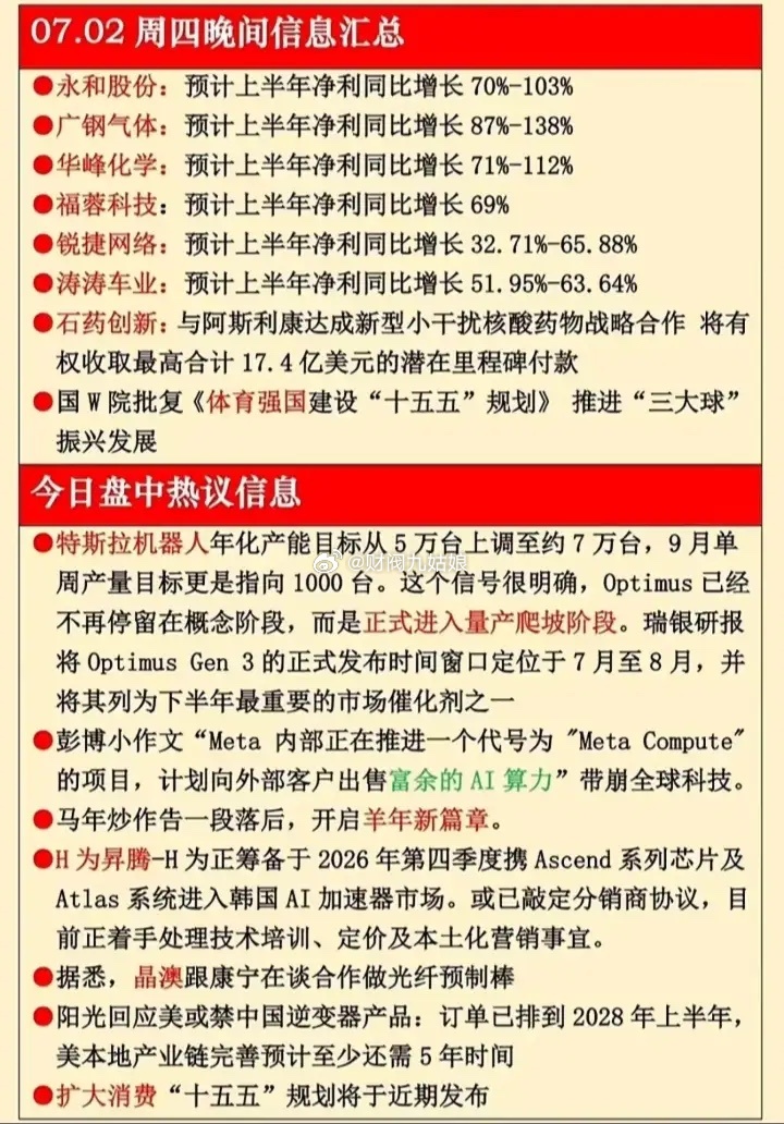 7月2日晚间沪深股市重要信息一览:以下图表展示的股票不构成投资建议，据此操作风险