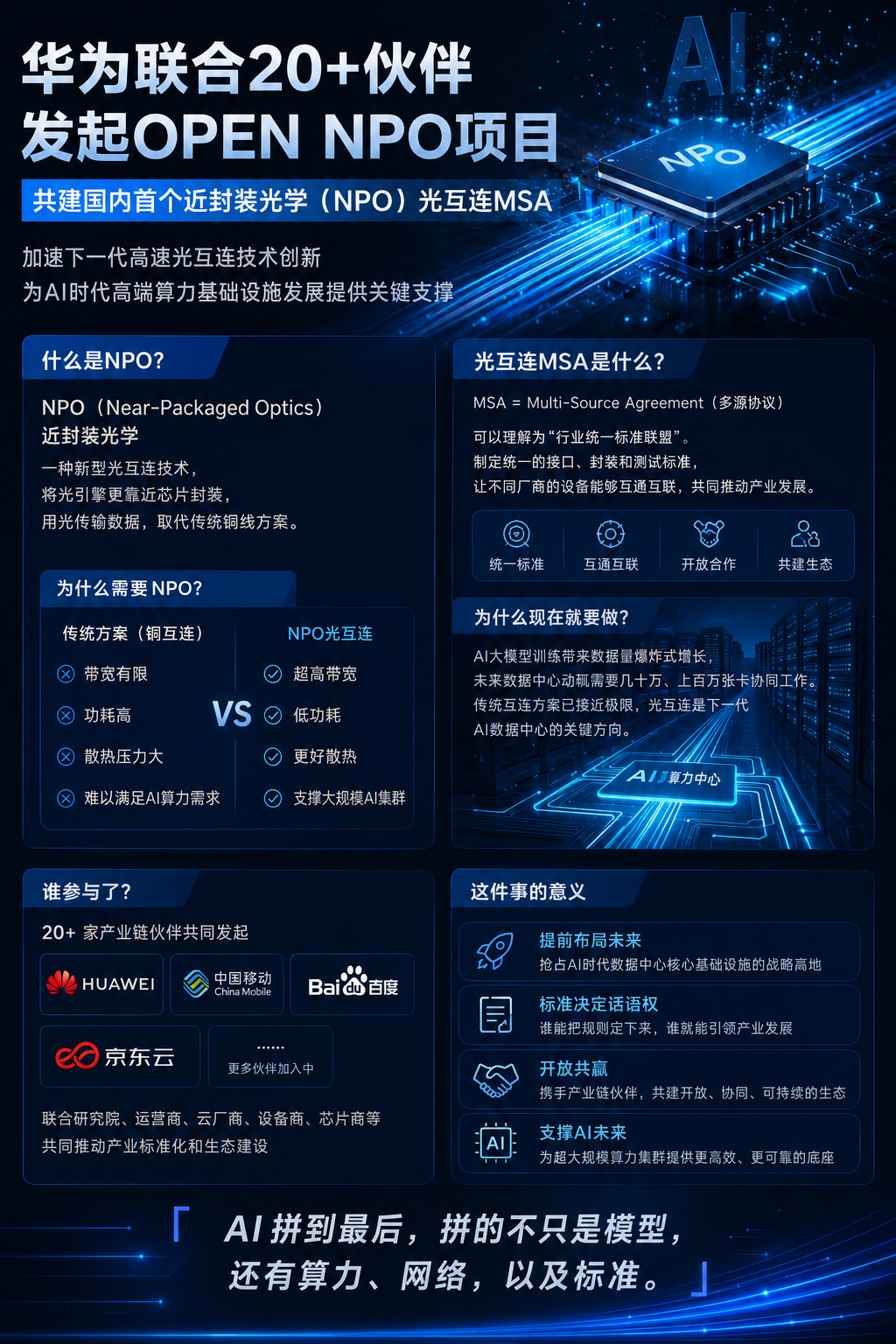 华为联合伙伴发起OPEN NPO项目很多人看到这个热搜，第一反应可能是：“NPO