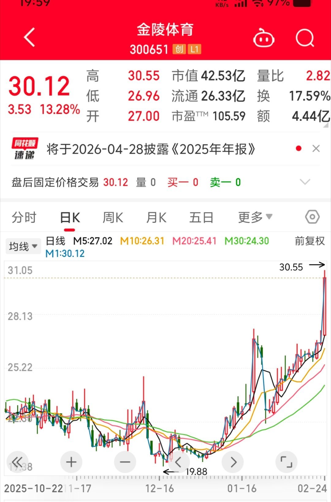 节后红包如期而至：金陵体育～明阳电路～盛德鑫泰～易天股份！一份信任，一份收获！实