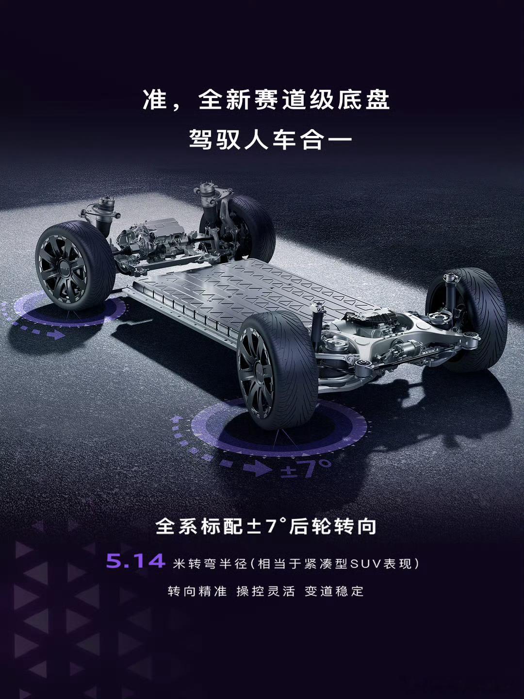 奥迪E7X媒体闭门沟通会泄密奥迪E7X媒体闭门会议 录音泄露内容主要是媒体说车企