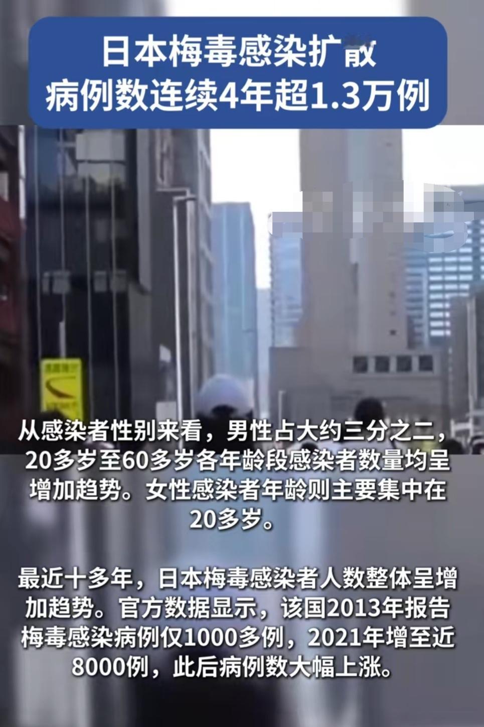 日本梅毒大暴发！年增1.3万创战后纪录，东京夜店成重灾区
“别害羞，否则毁一生！