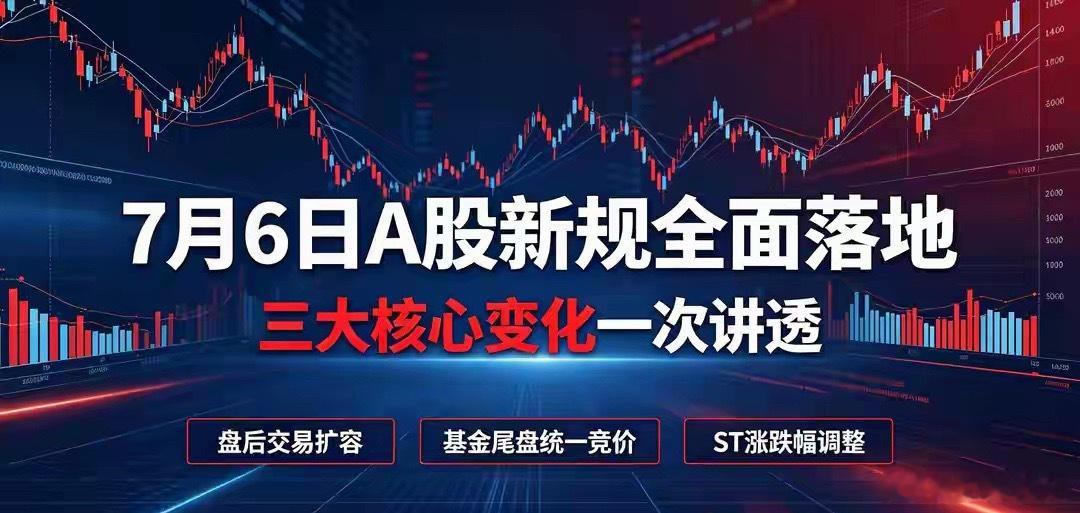 7月6日A股新规核心盘后固定交易全市场扩容沪深主板、ETF新增15:05–15: