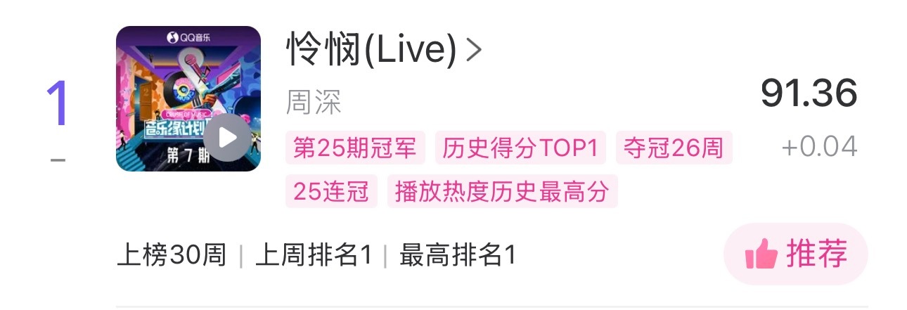 周深  📣 6.30 ☀ Uni提醒📣米米们睡前看看TX音乐棒里的uni棒和