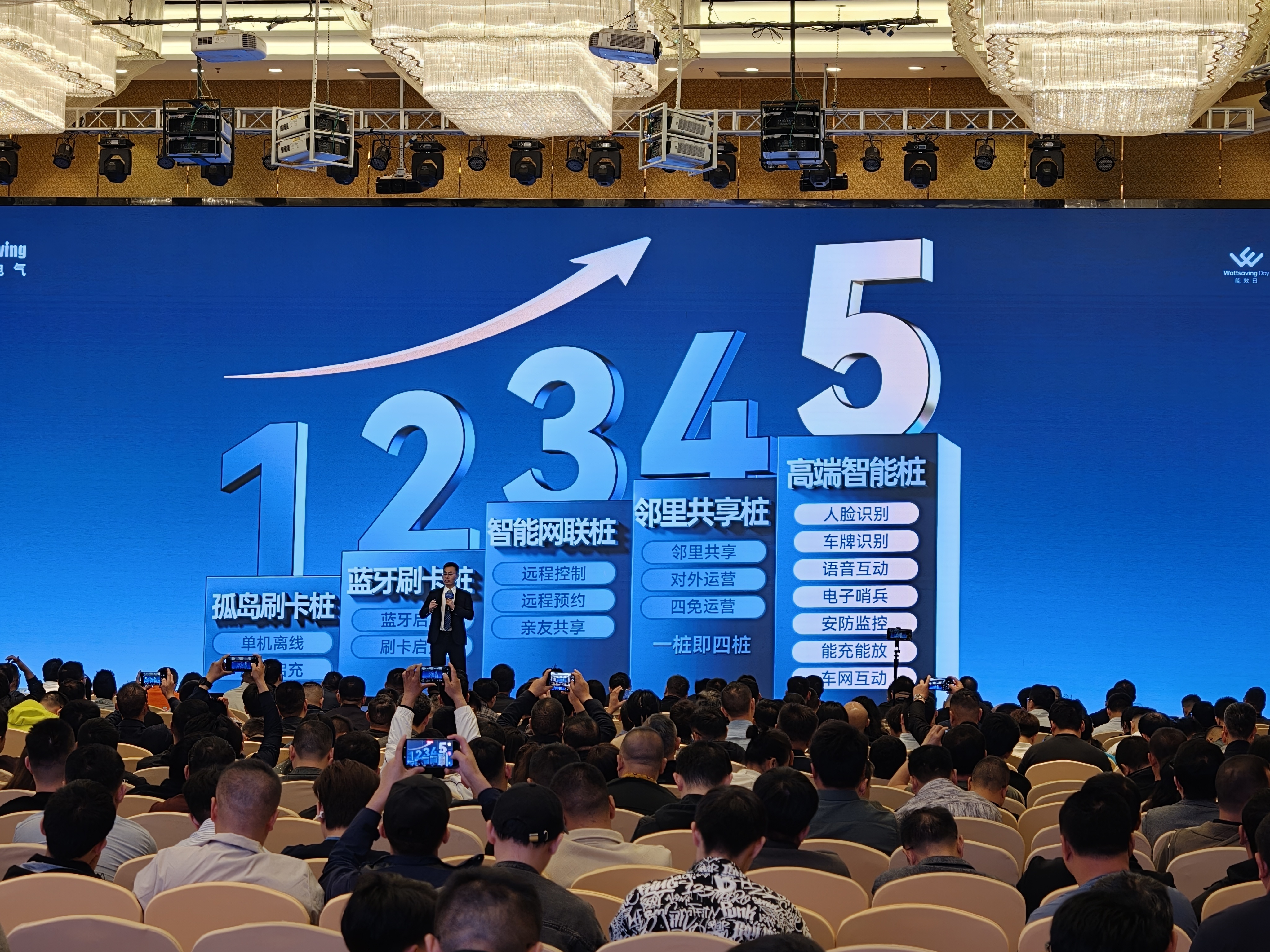 能效电气的高端智能充电桩升级到第五代了，不仅支持人脸识别、车牌识别和电子哨兵功能