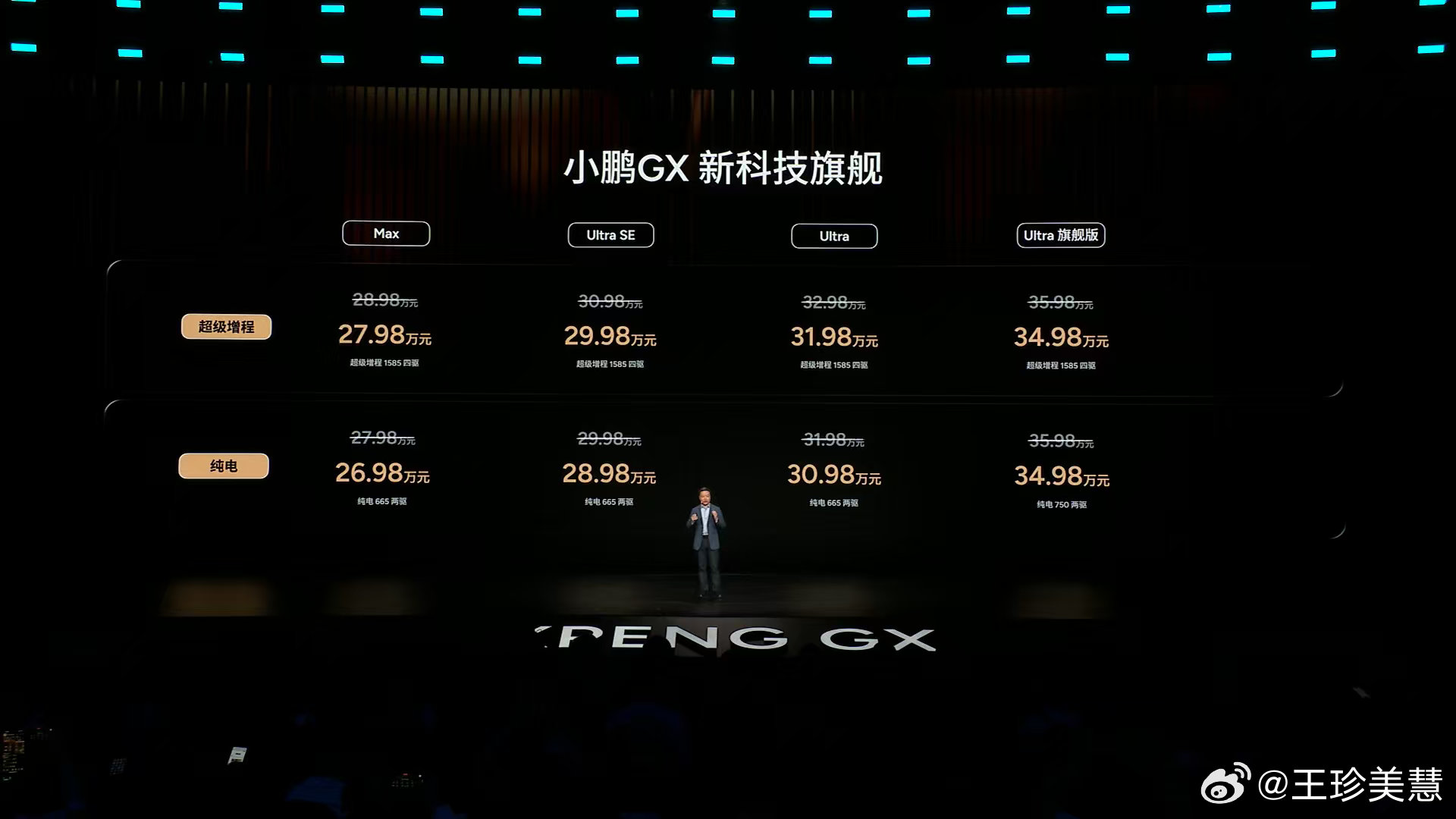 中国车市要变天了吗原来20多万只能买个宝马三系现在20多万能买个小鹏GX这种全尺