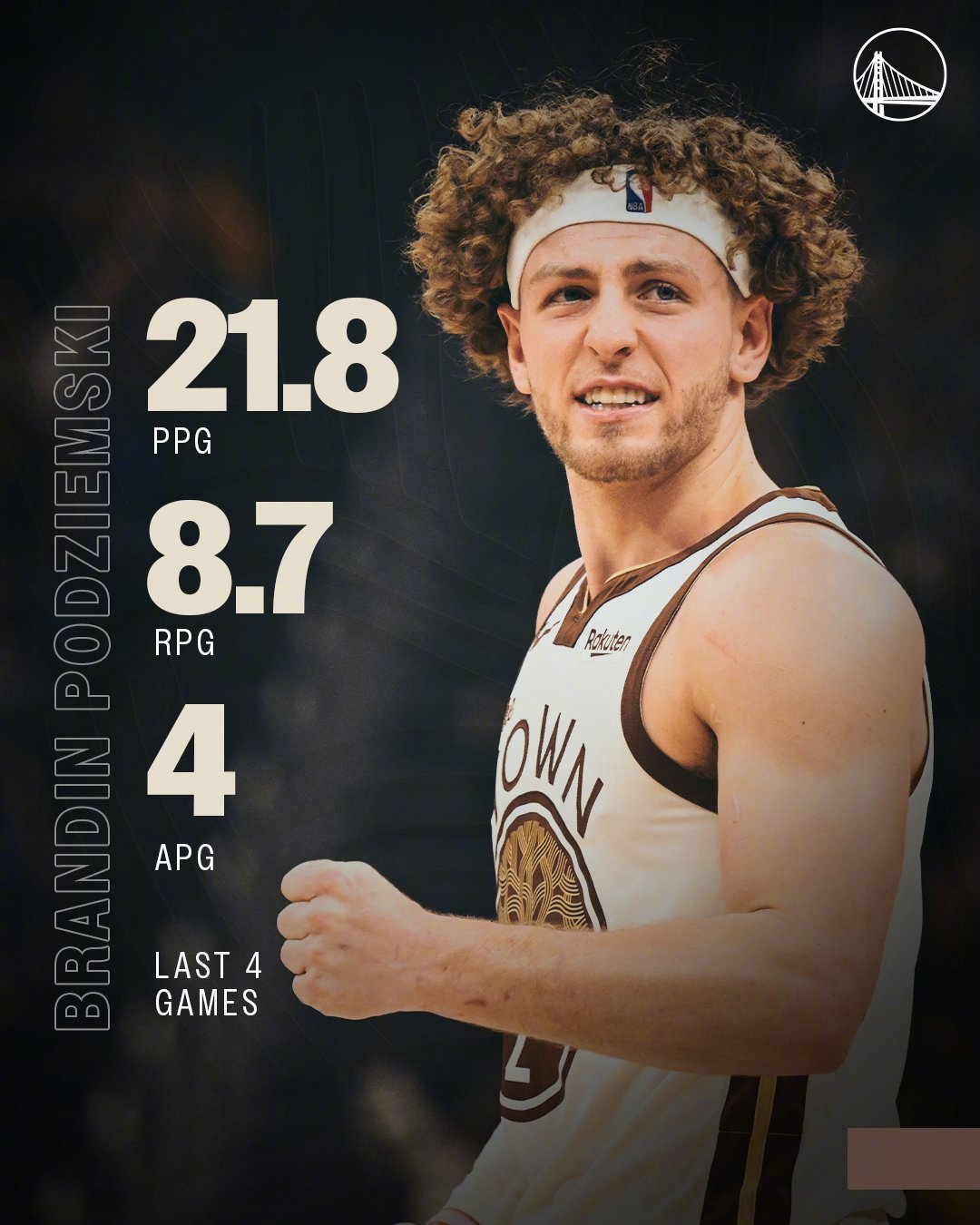 过去4场场均21.8分、8.7篮板、4助攻；波奇姆斯基这波表现，你打几分 