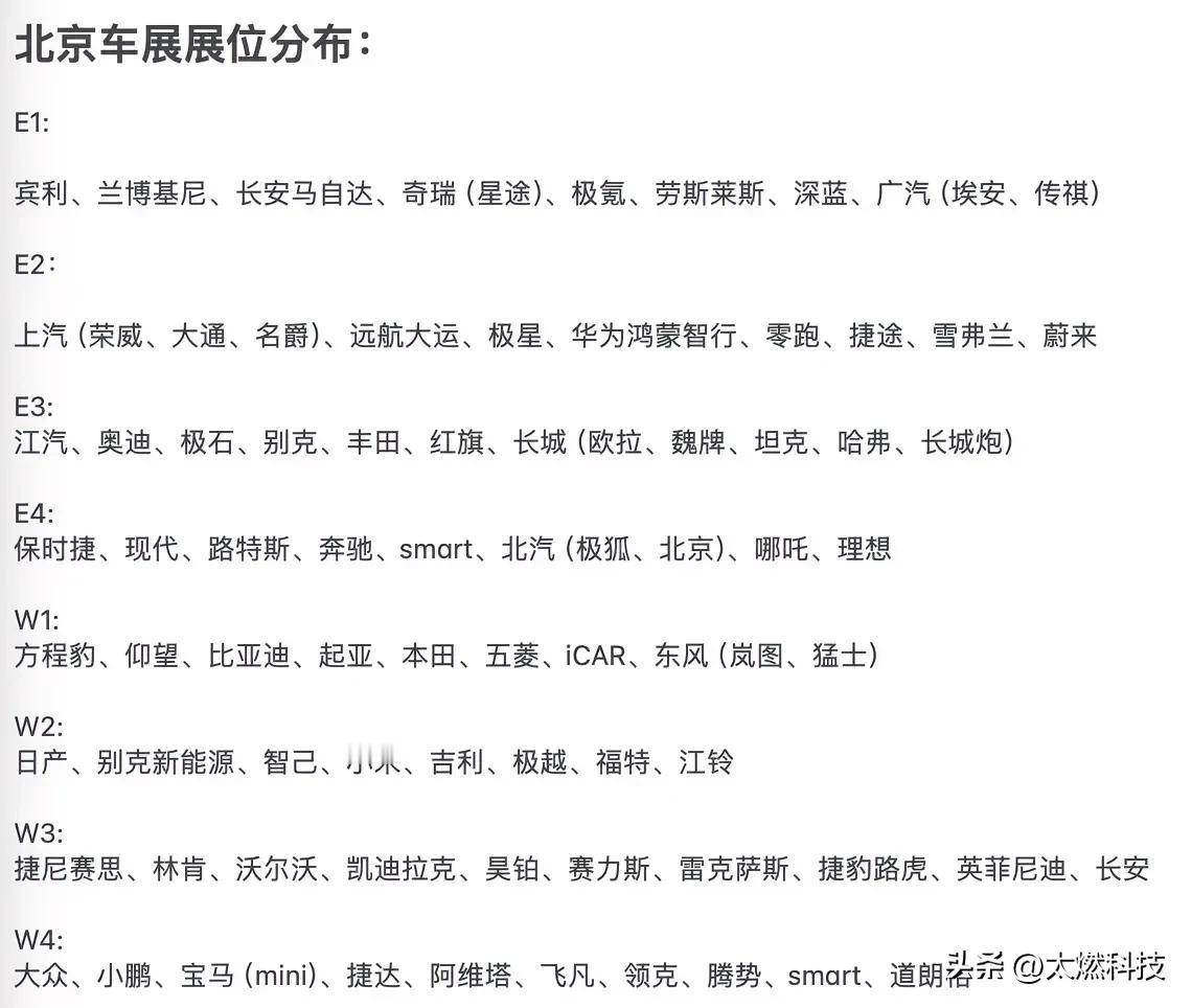 #2024北京车展# 劳斯莱斯、兰博基尼、宾利都来参展了。#北京车展新亮点#